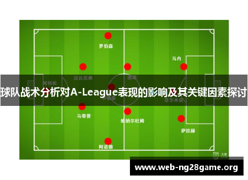 球队战术分析对A-League表现的影响及其关键因素探讨 球队战术分析对A-League表现的影响及其关键因素探讨