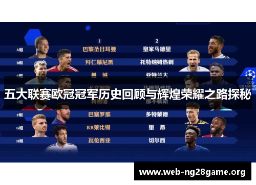 五大联赛欧冠冠军历史回顾与辉煌荣耀之路探秘 五大联赛欧冠冠军历史回顾与辉煌荣耀之路探秘