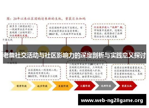 老詹社交活动与社区影响力的深度剖析与实践意义探讨 老詹社交活动与社区影响力的深度剖析与实践意义探讨