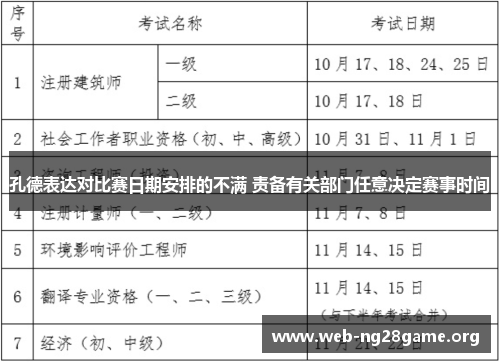 孔德表达对比赛日期安排的不满 责备有关部门任意决定赛事时间 孔德表达对比赛日期安排的不满 责备有关部门任意决定赛事时间