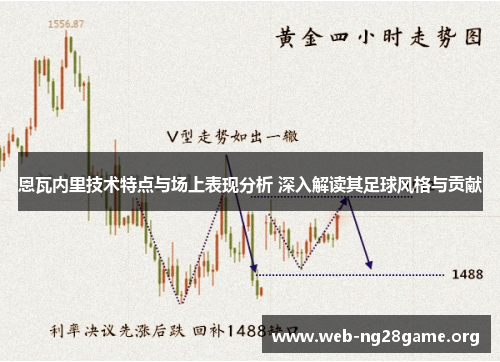 恩瓦内里技术特点与场上表现分析 深入解读其足球风格与贡献