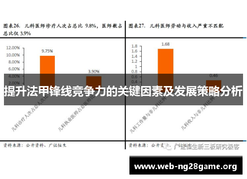 提升法甲锋线竞争力的关键因素及发展策略分析 提升法甲锋线竞争力的关键因素及发展策略分析