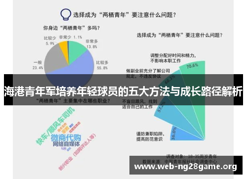 海港青年军培养年轻球员的五大方法与成长路径解析 海港青年军培养年轻球员的五大方法与成长路径解析