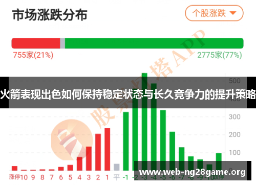 火箭表现出色如何保持稳定状态与长久竞争力的提升策略 火箭表现出色如何保持稳定状态与长久竞争力的提升策略