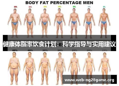 健康体脂率饮食计划:科学指导与实用建议 健康体脂率饮食计划:科学指导与实用建议