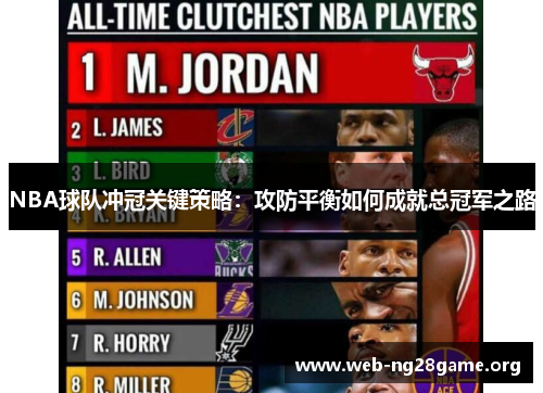 NBA球队冲冠关键策略:攻防平衡如何成就总冠军之路 NBA球队冲冠关键策略:攻防平衡如何成就总冠军之路