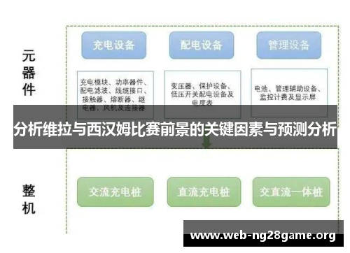 分析维拉与西汉姆比赛前景的关键因素与预测分析 分析维拉与西汉姆比赛前景的关键因素与预测分析