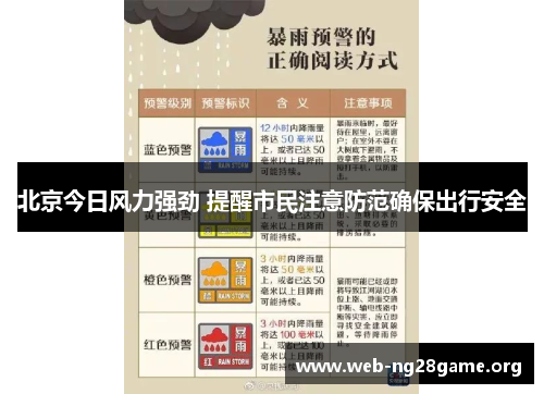 北京今日风力强劲 提醒市民注意防范确保出行安全 北京今日风力强劲 提醒市民注意防范确保出行安全