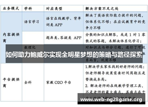 如何助力鲍威尔实现全明星梦想的策略与路径探索 如何助力鲍威尔实现全明星梦想的策略与路径探索