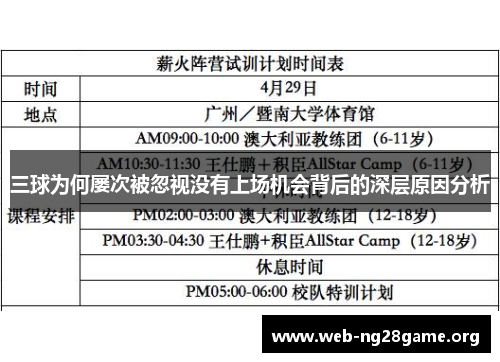 三球为何屡次被忽视没有上场机会背后的深层原因分析 三球为何屡次被忽视没有上场机会背后的深层原因分析