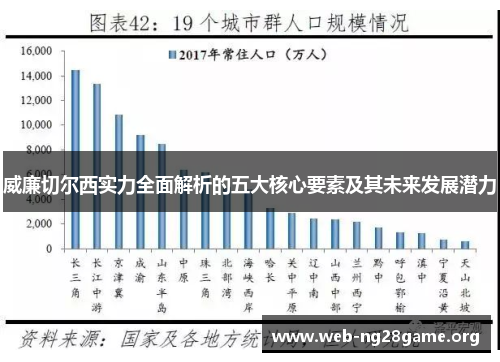 威廉切尔西实力全面解析的五大核心要素及其未来发展潜力 威廉切尔西实力全面解析的五大核心要素及其未来发展潜力