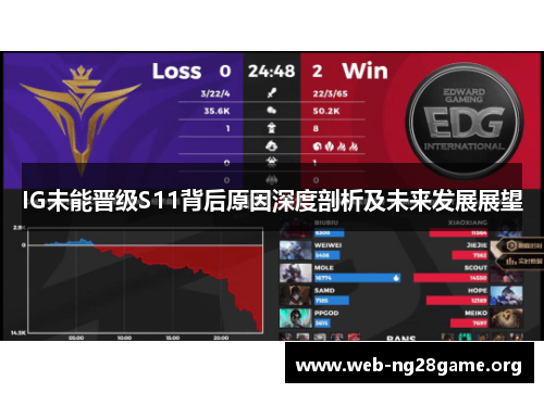 IG未能晋级S11背后原因深度剖析及未来发展展望