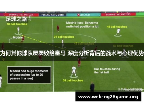 为何其他球队屡屡败给皇马 深度分析背后的战术与心理优势 为何其他球队屡屡败给皇马 深度分析背后的战术与心理优势