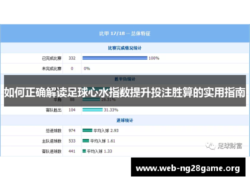 如何正确解读足球心水指数提升投注胜算的实用指南