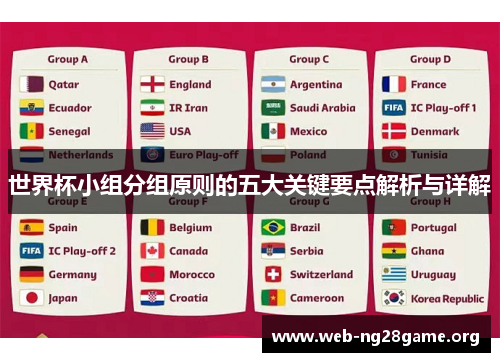 世界杯小组分组原则的五大关键要点解析与详解 世界杯小组分组原则的五大关键要点解析与详解