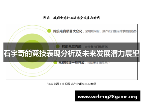 石宇奇的竞技表现分析及未来发展潜力展望 石宇奇的竞技表现分析及未来发展潜力展望