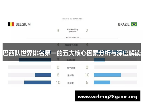 巴西队世界排名第一的五大核心因素分析与深度解读 巴西队世界排名第一的五大核心因素分析与深度解读