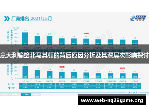 意大利输给北马其顿的背后原因分析及其深层次影响探讨 意大利输给北马其顿的背后原因分析及其深层次影响探讨