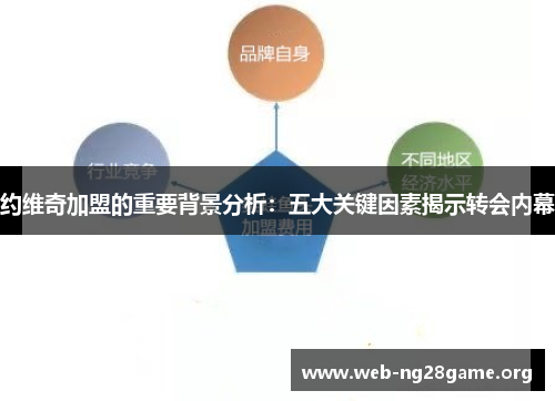 约维奇加盟的重要背景分析:五大关键因素揭示转会内幕 约维奇加盟的重要背景分析:五大关键因素揭示转会内幕