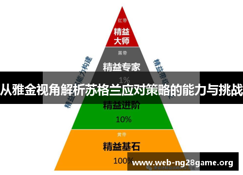 从雅金视角解析苏格兰应对策略的能力与挑战 从雅金视角解析苏格兰应对策略的能力与挑战