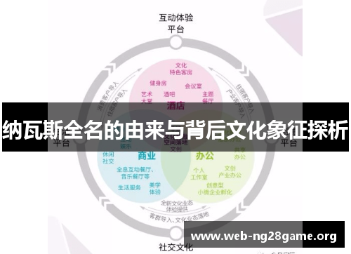 纳瓦斯全名的由来与背后文化象征探析 纳瓦斯全名的由来与背后文化象征探析