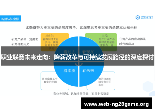 职业联赛未来走向:降薪改革与可持续发展路径的深度探讨 职业联赛未来走向:降薪改革与可持续发展路径的深度探讨