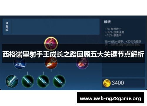 西格诺里射手王成长之路回顾五大关键节点解析 西格诺里射手王成长之路回顾五大关键节点解析