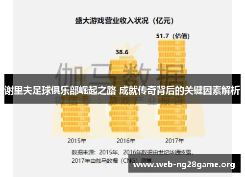 谢里夫足球俱乐部崛起之路 成就传奇背后的关键因素解析 谢里夫足球俱乐部崛起之路 成就传奇背后的关键因素解析