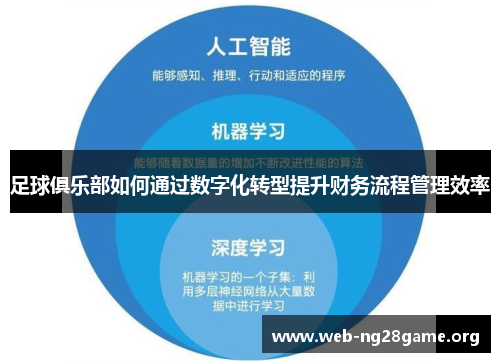 足球俱乐部如何通过数字化转型提升财务流程管理效率 足球俱乐部如何通过数字化转型提升财务流程管理效率