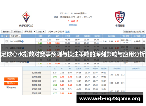 足球心水指数对赛事预测与投注策略的深刻影响与应用分析 足球心水指数对赛事预测与投注策略的深刻影响与应用分析