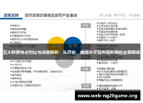 五大联赛特点对比与深度解析：从历史、竞技水平到市场影响的全面解读